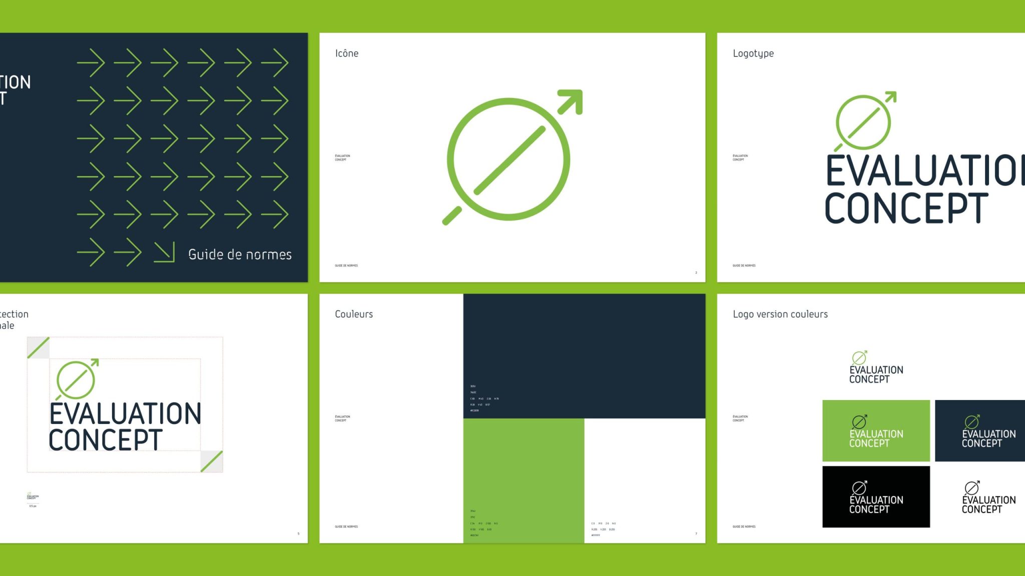 Portfolio_Evaluation_Concept4-min